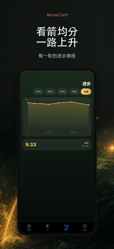 ArrowCard:射箭记分 4