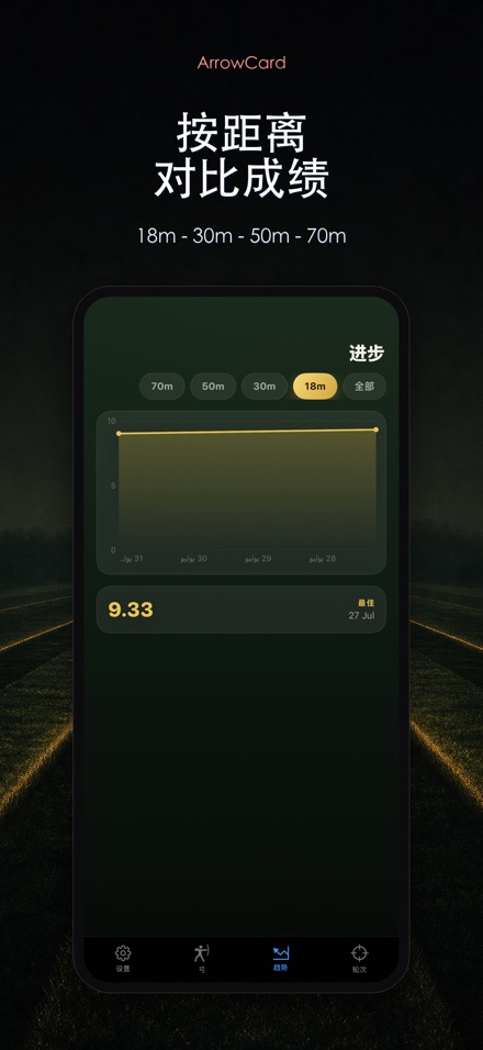 ArrowCard:射箭记分 7