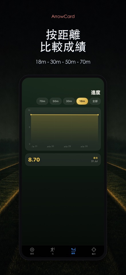 ArrowCard:射箭記分 7