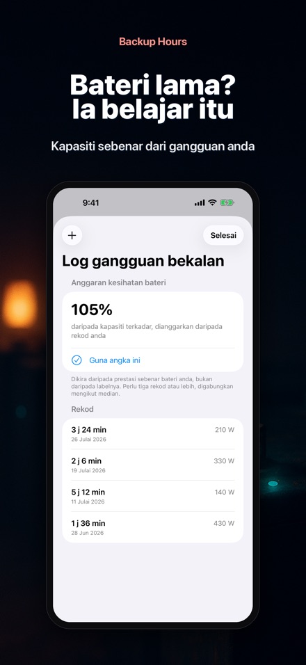 Backup Hours: Bateri Tahan 9