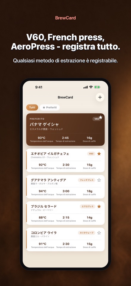 BrewCard: Ricette Caffe 6