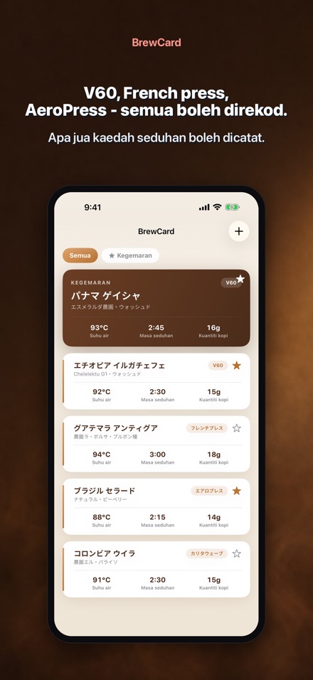 BrewCard: Kad Resipi Kopi 6