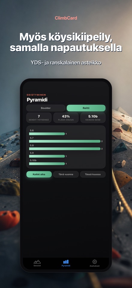 ClimbCard: Kiipeilypäiväkirja 5