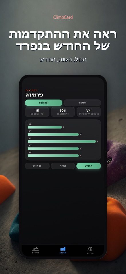 ClimbCard: יומן טיפוס 8