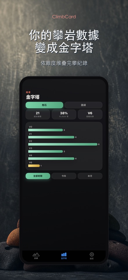 ClimbCard:攀岩紀錄 2