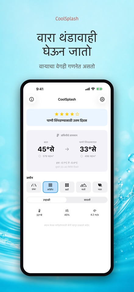 CoolSplash: पाणी थंडावा देते? 5
