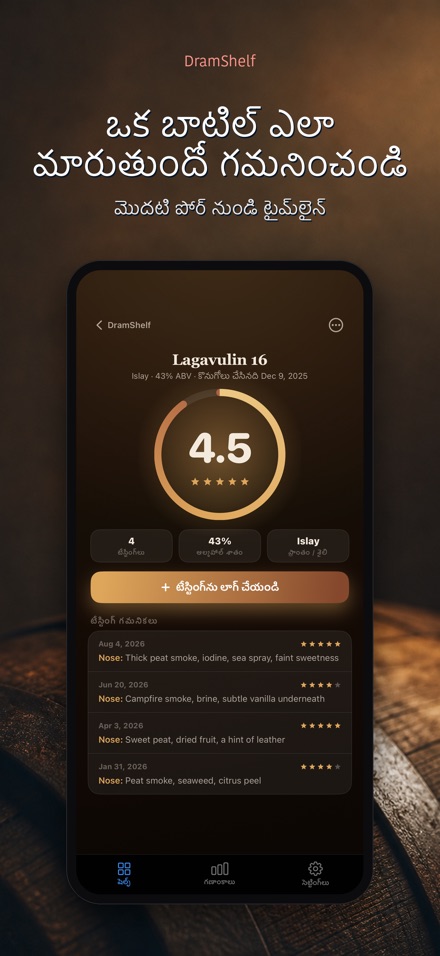 DramShelf: విస్కీ డైరీ 5