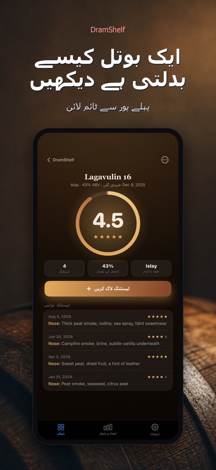 DramShelf: وسکی ڈائری 5