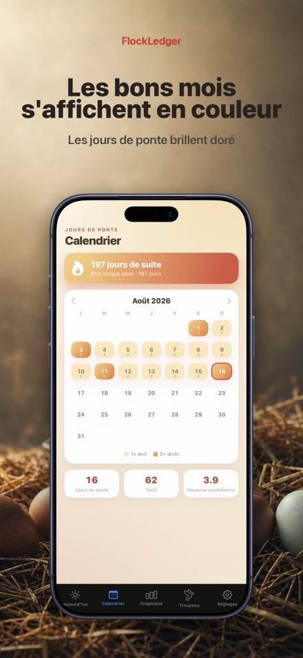 FlockLedger: Compteur d'Œufs 2