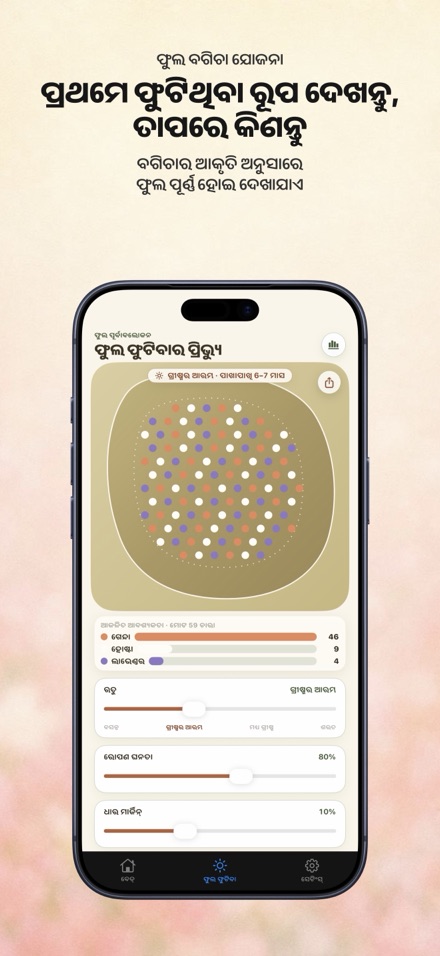 FlowerBedPlan: ଚାରାର ସଂଖ୍ୟା 1