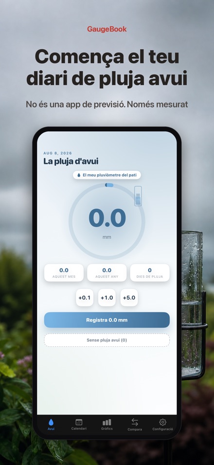 GaugeBook: Diari Pluviòmetre 9
