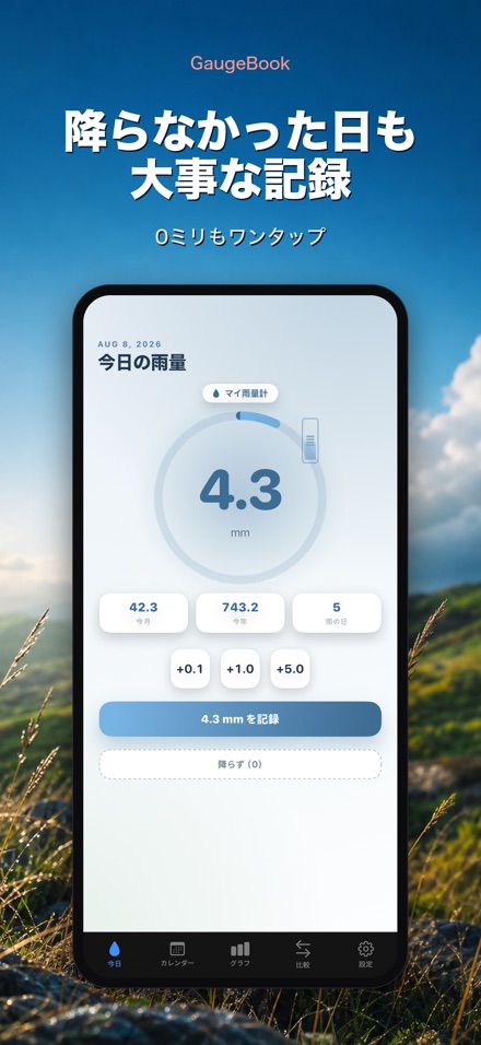 GaugeBook:雨量計日誌 8