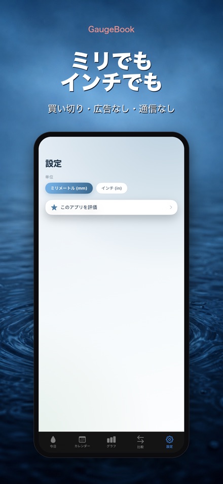 GaugeBook:雨量計日誌 10