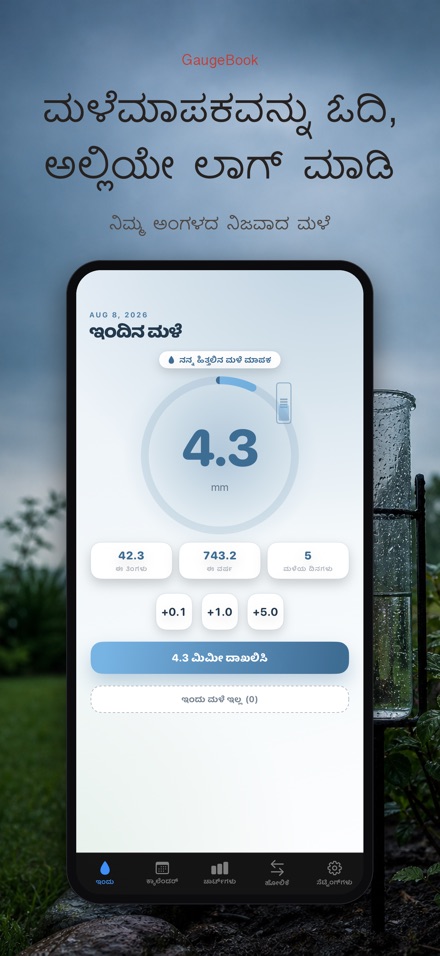 GaugeBook: ಮಳೆ ಡೈರಿ