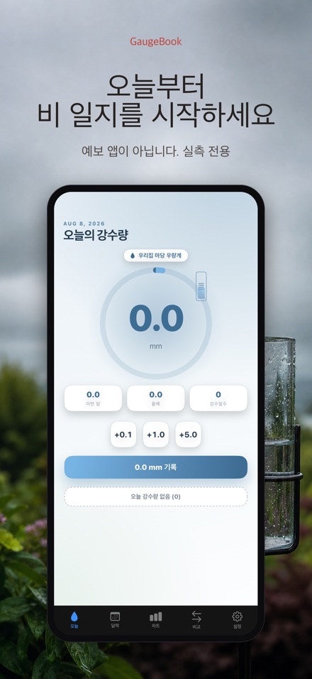 GaugeBook: 강우량 일지 9
