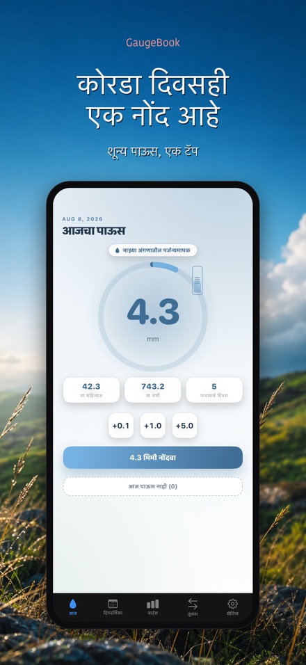 GaugeBook: पाऊस डायरी 8