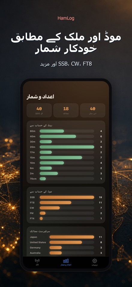 HamLog: ہیم ریڈیو QSO لاگ 7