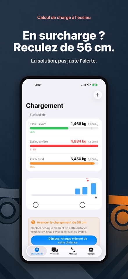 Calcul de charge par essieu