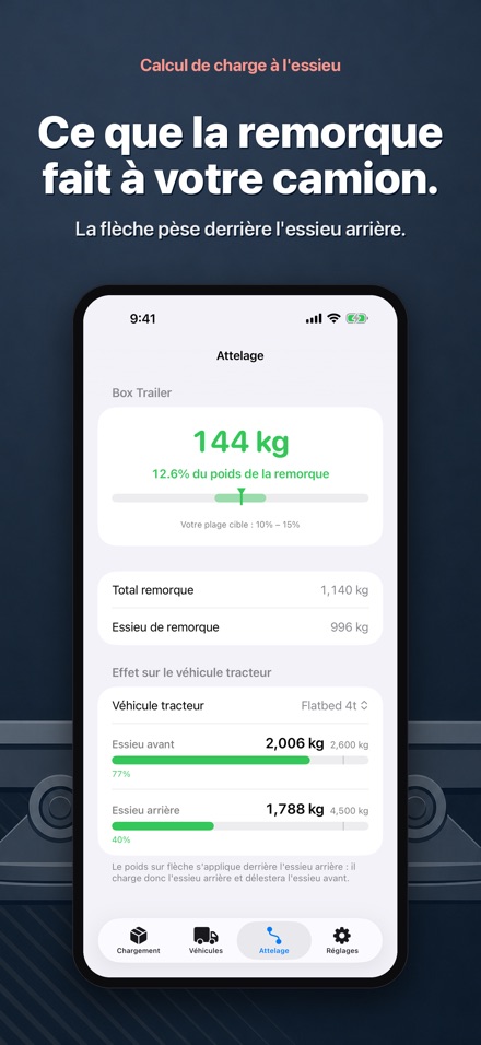 Calcul de charge par essieu 7