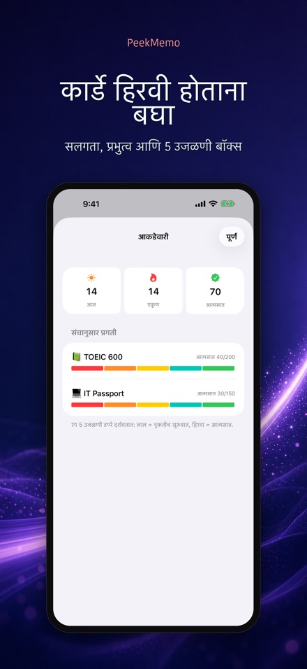 PeekMemo: लॉक स्क्रीन कार्ड 6