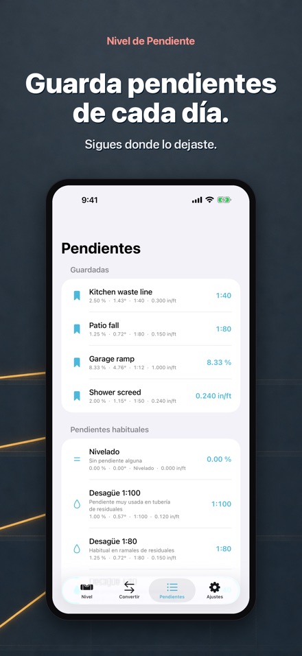 Nivel de pendiente y caída 5