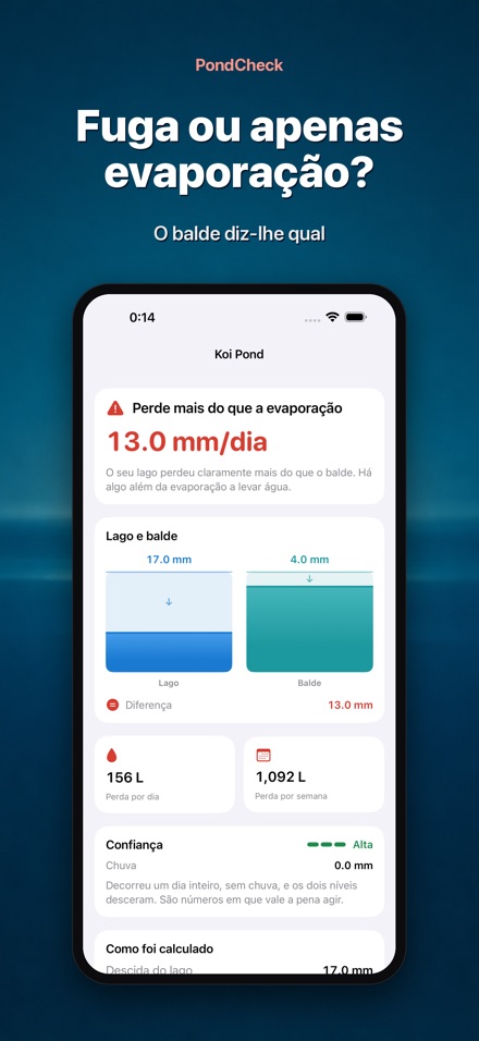PondCheck: fuga de água
