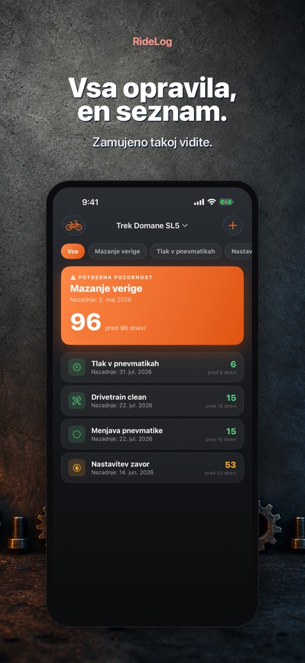 RideLog: Dnevnik Kolesa 2