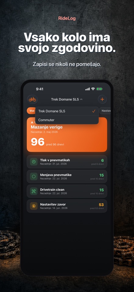 RideLog: Dnevnik Kolesa 7