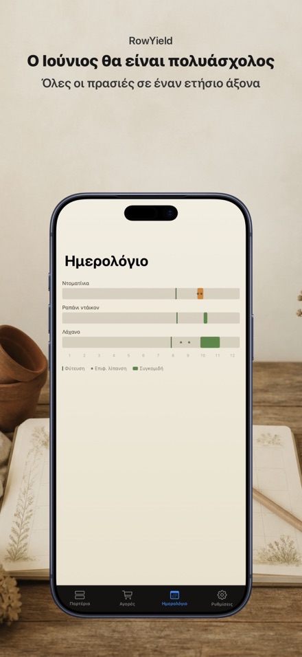 RowYield: Σχέδιο Βραγιάς 8