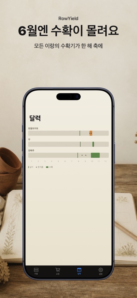 RowYield: 이랑 시비 계산 8