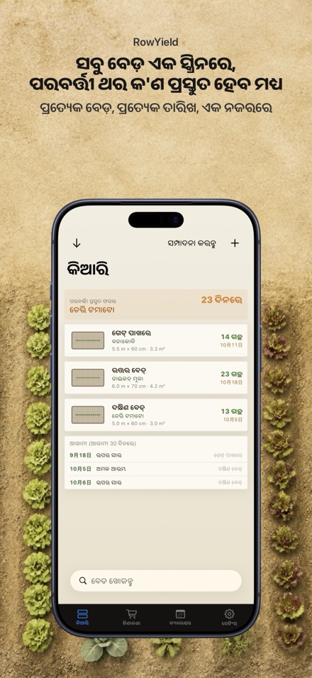 RowYield: ବେଡ଼ ଯୋଜନା 1