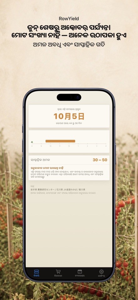 RowYield: ବେଡ଼ ଯୋଜନା 7