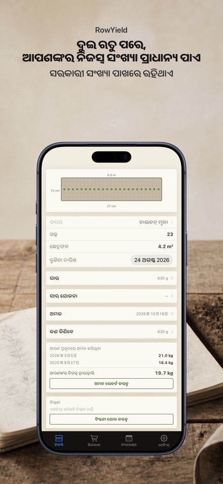 RowYield: ବେଡ଼ ଯୋଜନା 9