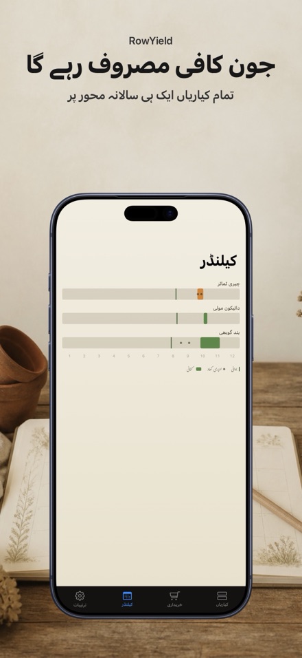 RowYield: کیاری کی منصوبہ بندی 8