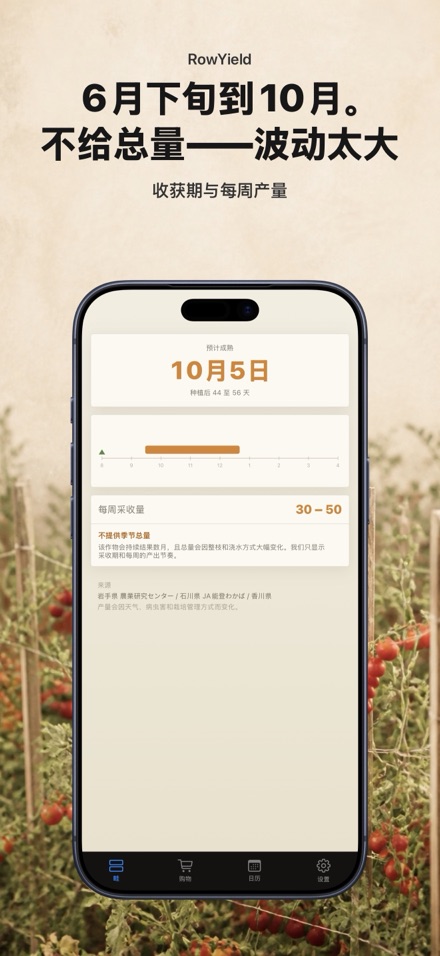 RowYield：畦田施肥计算 7