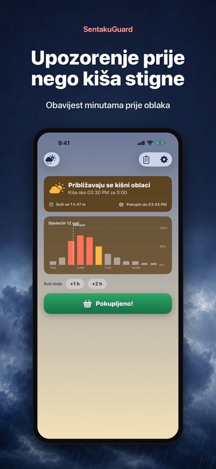 SentakuGuard – čuvar rublja 4