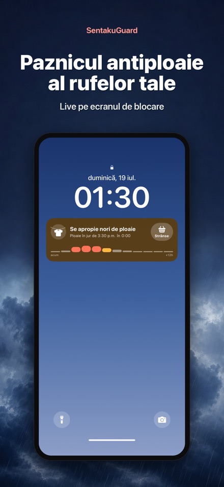 SentakuGuard – Alertă ploaie