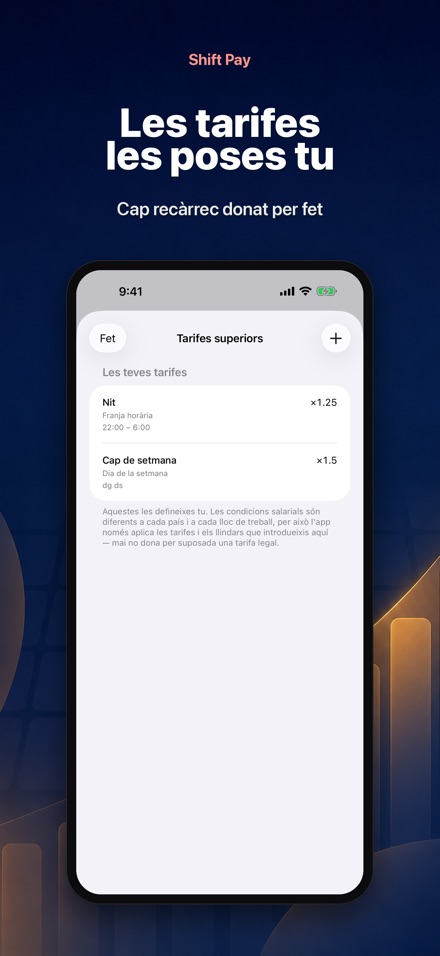 Shift Pay Calculator 7