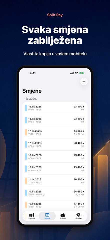 Shift Pay Calculator 2
