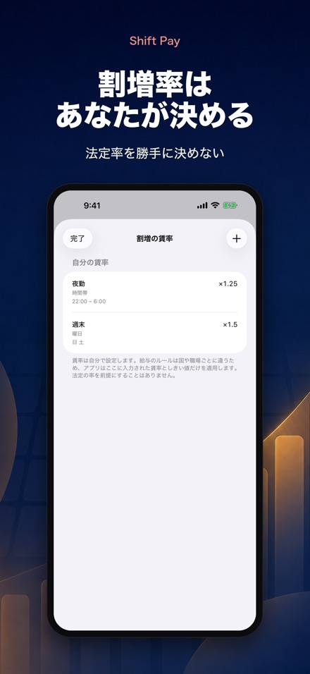 シフト給与計算 - 勤務記録の控え 7