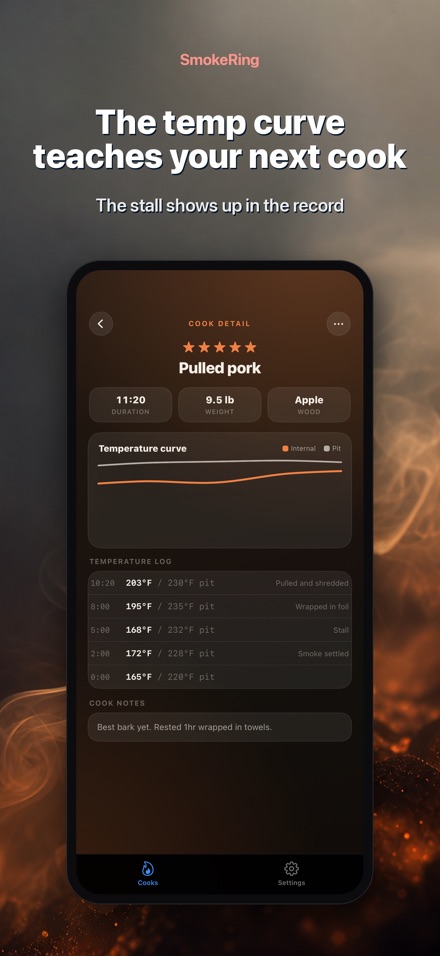 SmokeRing: BBQ Smoker Log 3