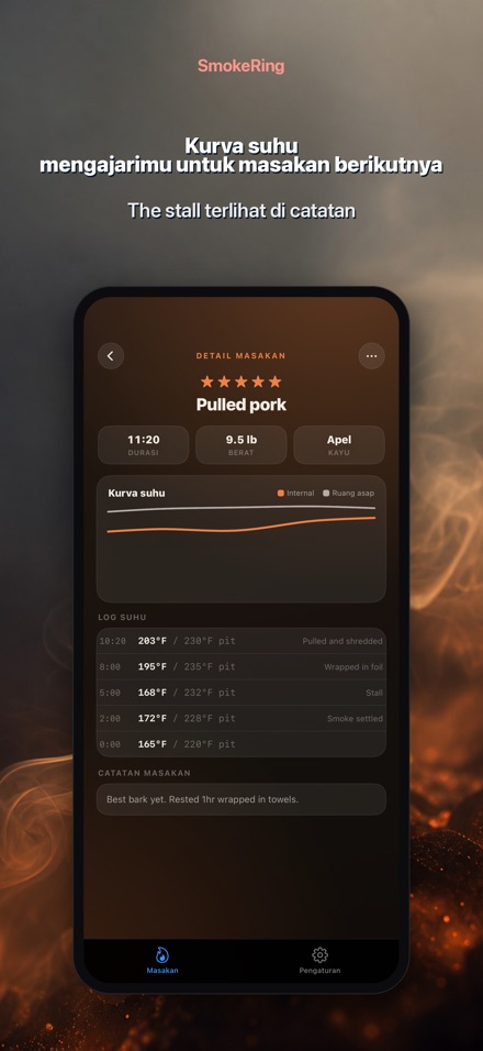 SmokeRing: Log Asap BBQ 3