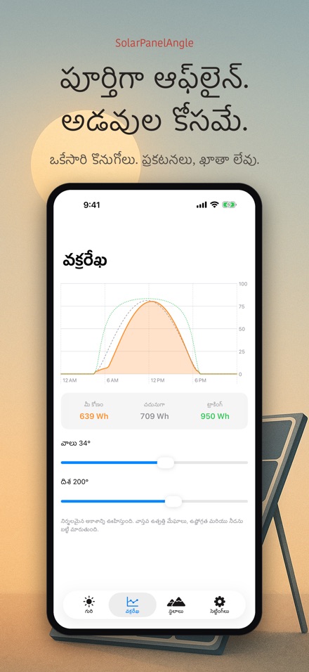SolarPanelAngle: సోలార్ కోణం 10