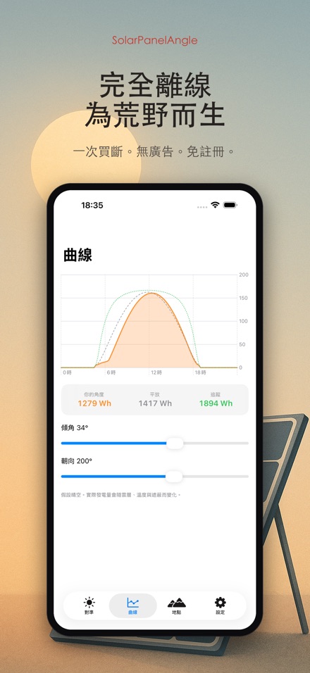 太陽能板角度|追光調角 10