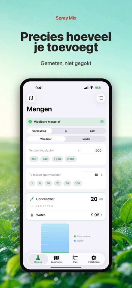 Spray Mix: spuitcalculator 3