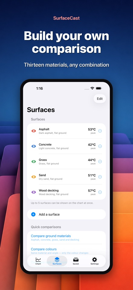 SurfaceCast: Surface Temp 6
