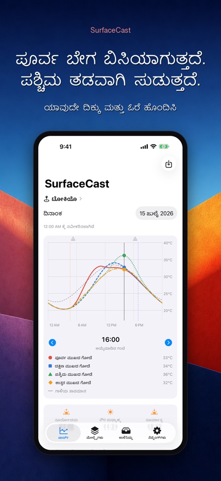 SurfaceCast: ಮೇಲ್ಮೈ ತಾಪ 4