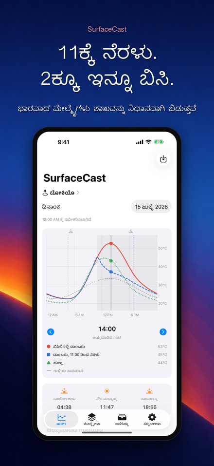 SurfaceCast: ಮೇಲ್ಮೈ ತಾಪ 5