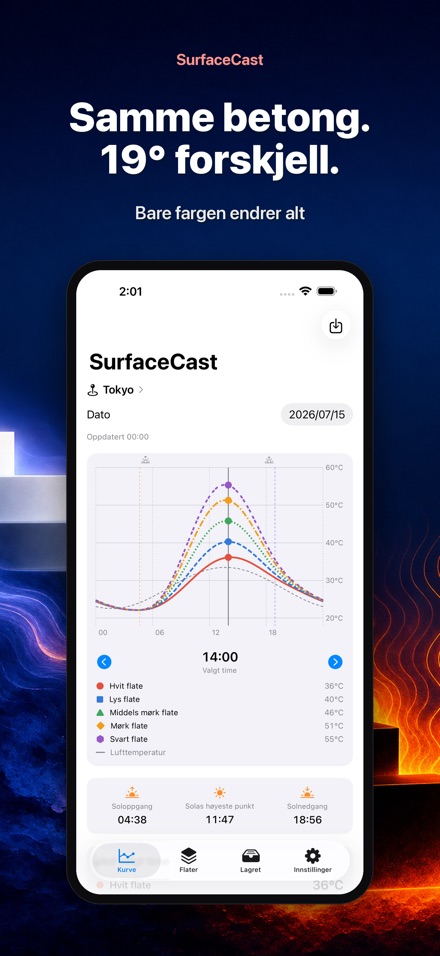 SurfaceCast: Overflate 3