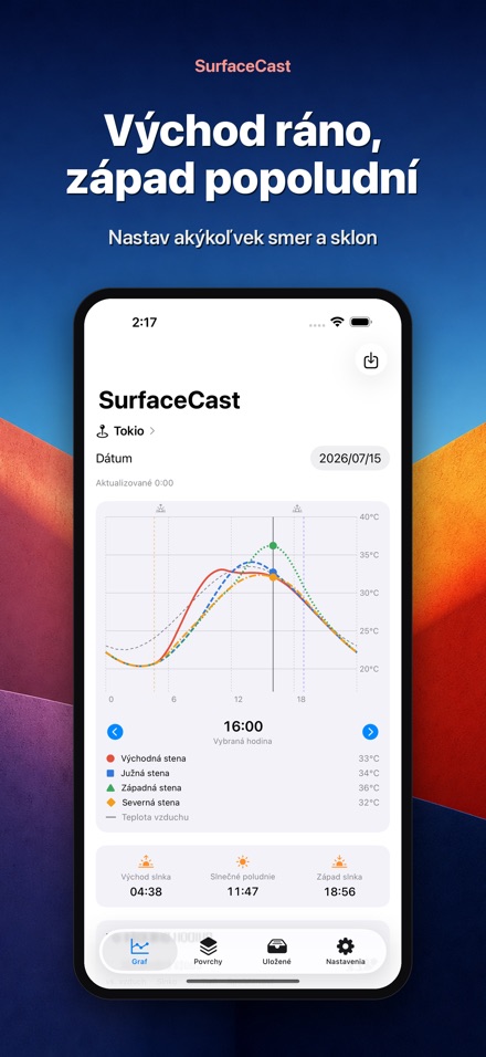 SurfaceCast: teplota 4